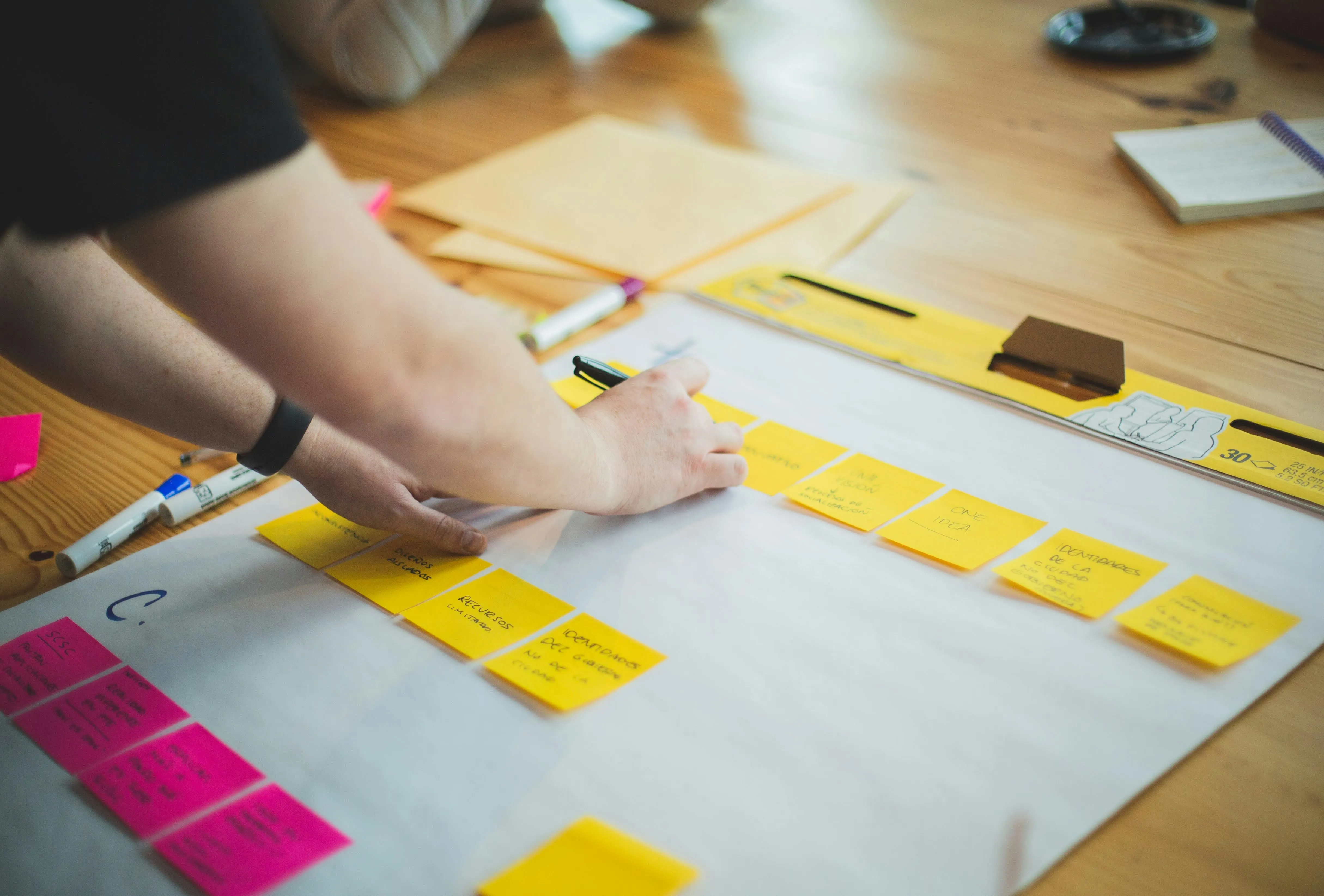 Hände beim Sortieren von Haftnotizen auf einem Workflow-Plan am Holztisch